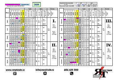 Plánovací kalendář RENY TRADE na r. 2026